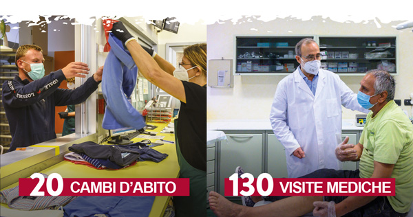 20 CAMBI D'ABITO - 130 VISITE MEDICHE